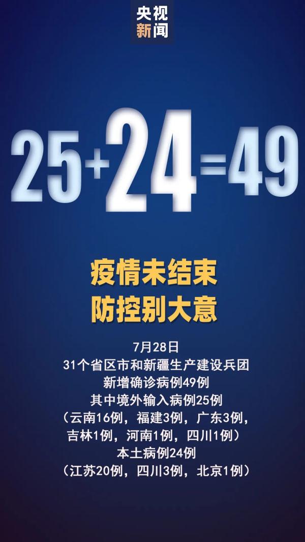 北京本土確診+1，曾去張家界旅游！張文宏凌晨發(fā)聲